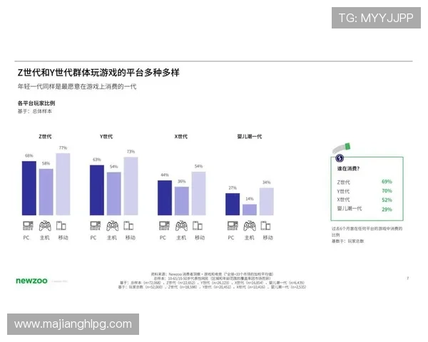 PG娱乐平台创新玩法不断，满足不同玩家群体的多样化需求