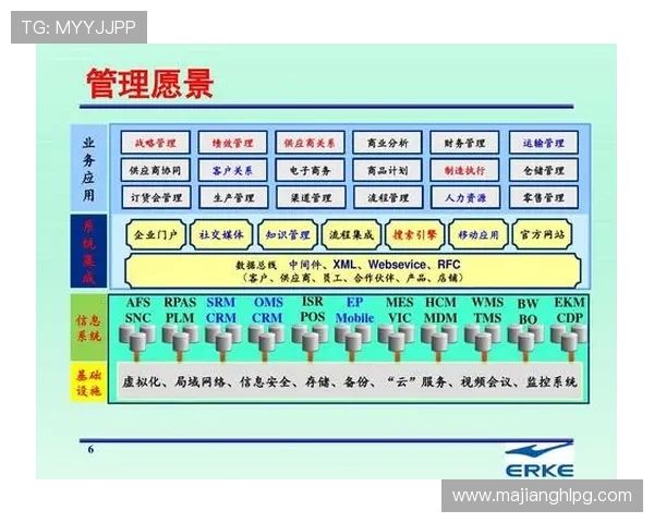 如何通过官方渠道访问PG官网线上入口确保信息安全与账号安全