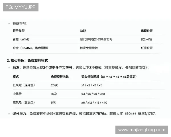 掌握PG赏金女王游戏下载流程，解决常见问题让你轻松进入游戏世界尽享乐趣